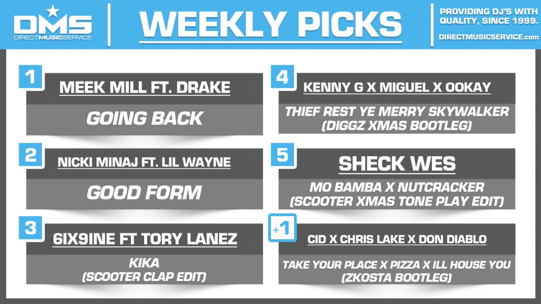 DMS Top 5 Picks Of The Week – 11/30/2018