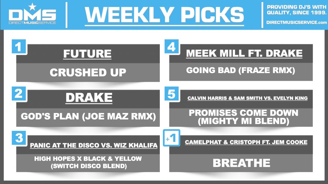 DMS Top 5 Picks Of The Week – 1/4/2019