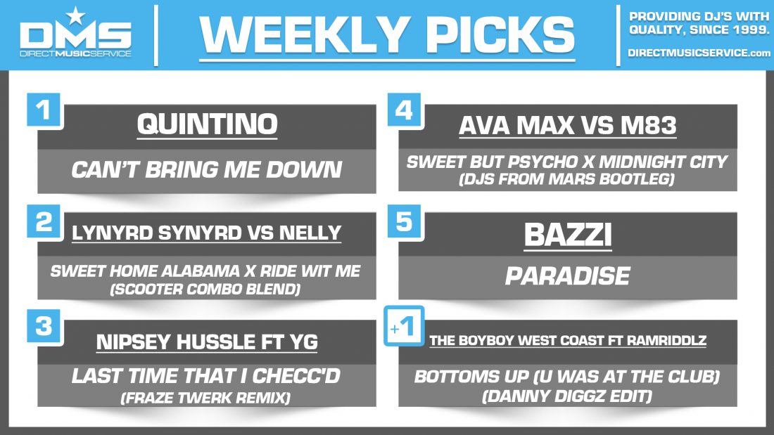 DMS TOP 5 PICKS OF THE WEEK – 4/8/19