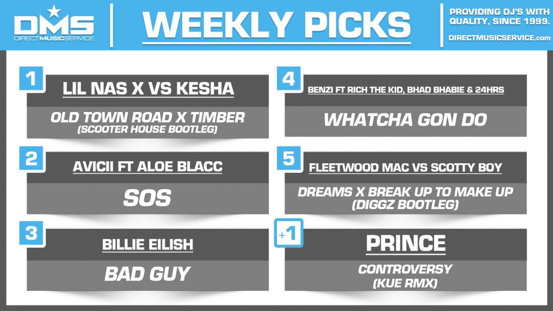 DMS TOP 5 PICKS OF THE WEEK – 4/15/19