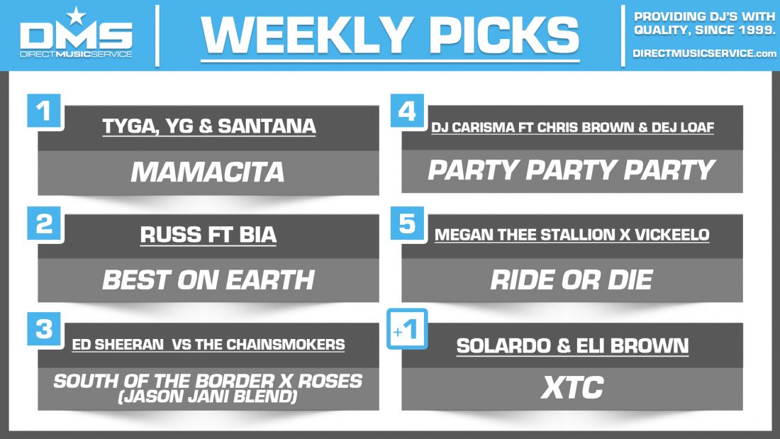 DMS TOP 5 PICKS OF THE WEEK – 10/28/19