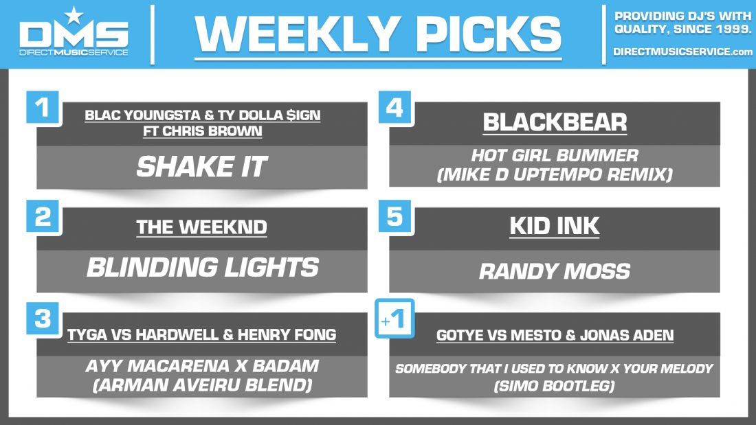 DMS TOP 5 PICKS OF THE WEEK – 12/2/19