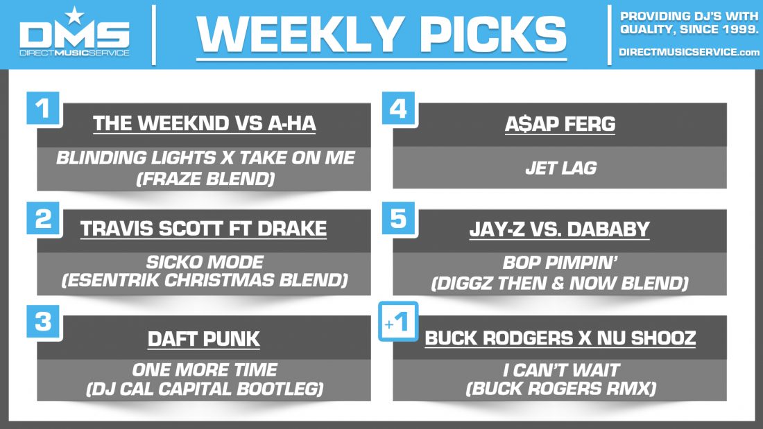 DMS TOP 5 PICKS OF THE WEEK – 12/23/19