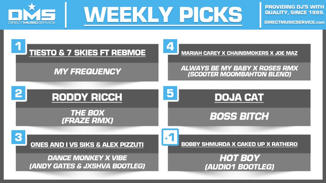 DMS TOP 5 PICKS OF THE WEEK – 1/27/2020