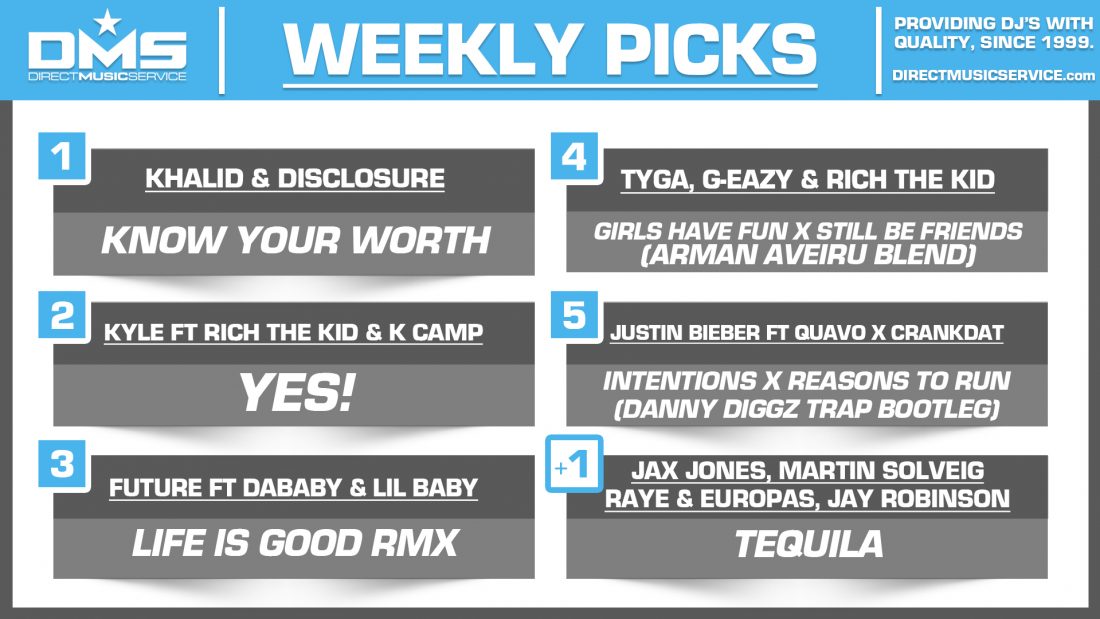 DMS TOP 5 PICKS OF THE WEEK – 2/24/2020