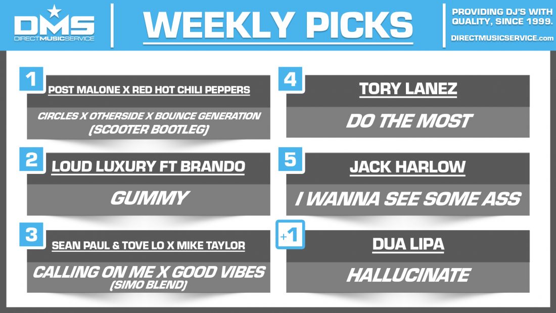 DMS TOP 5 PICKS OF THE WEEK – 3/30/2020