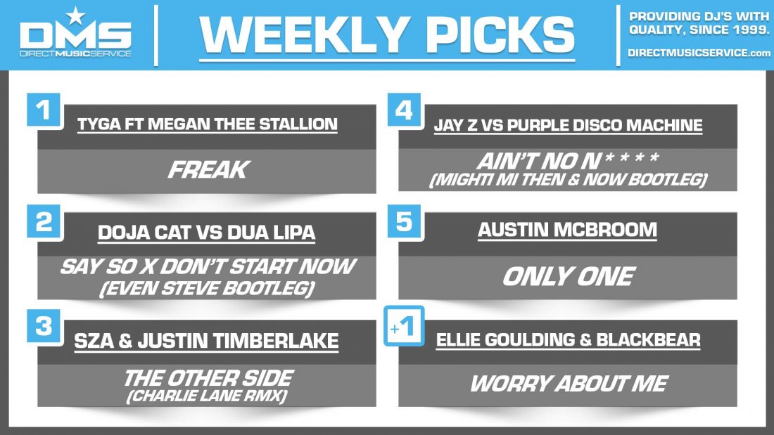 DMS TOP 5 PICKS OF THE WEEK – 3/16/2020