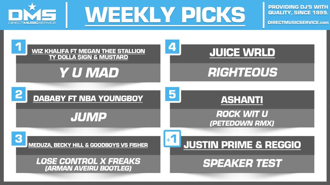 DMS TOP 5 PICKS OF THE WEEK – 4/27/2020