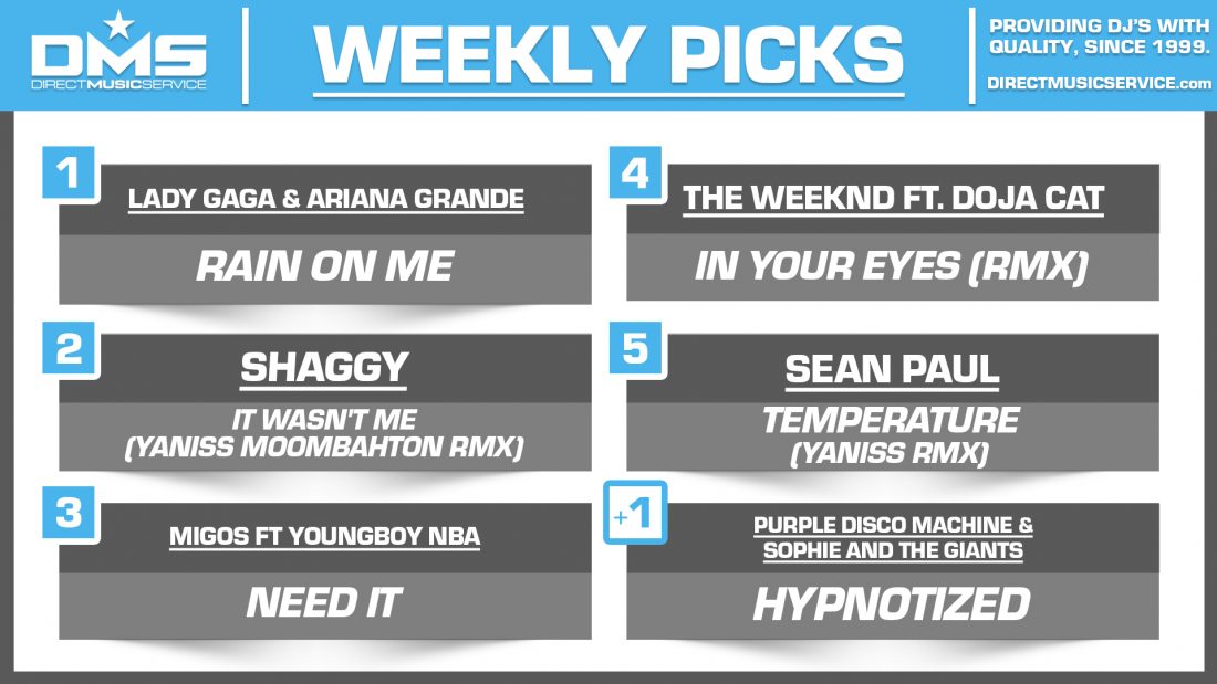 DMS TOP 5 PICKS OF THE WEEK – 5/25/2020