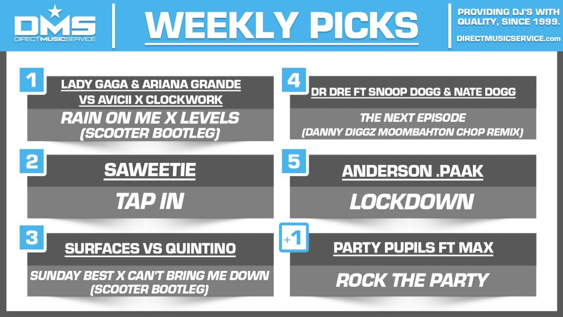 DMS TOP 5 PICKS OF THE WEEK – 6/22/2020