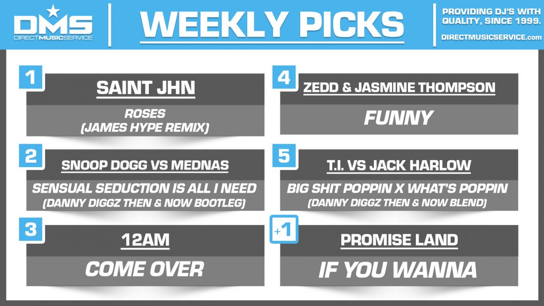 DMS TOP 5 PICKS OF THE WEEK – 7/27/2020