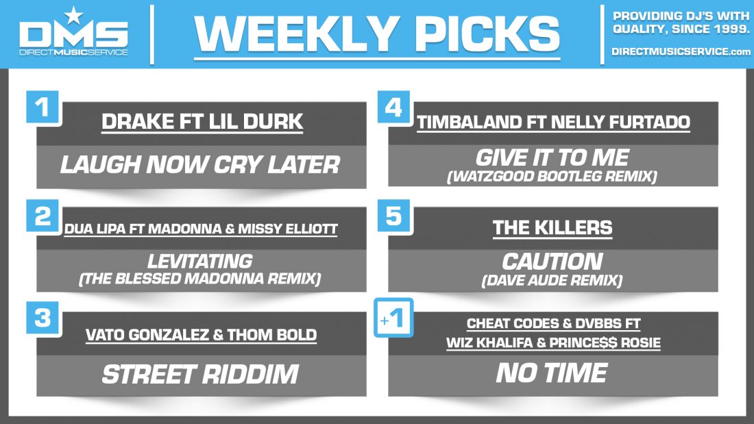 DMS TOP 5 PICKS OF THE WEEK – 8/17/2020