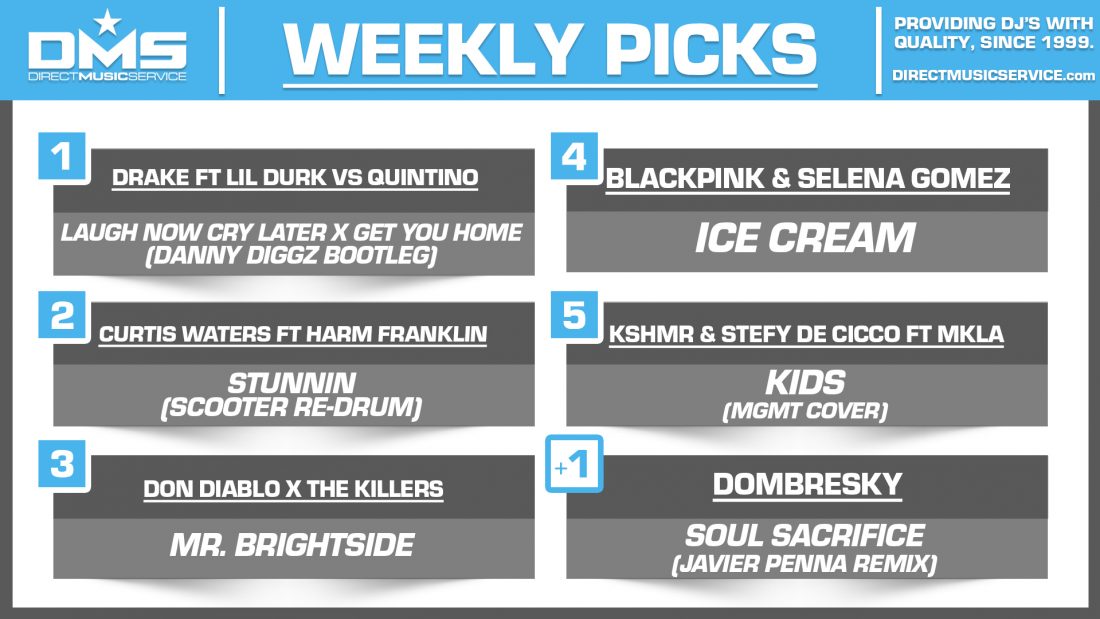 DMS TOP 5 PICKS OF THE WEEK – 8/31/2020