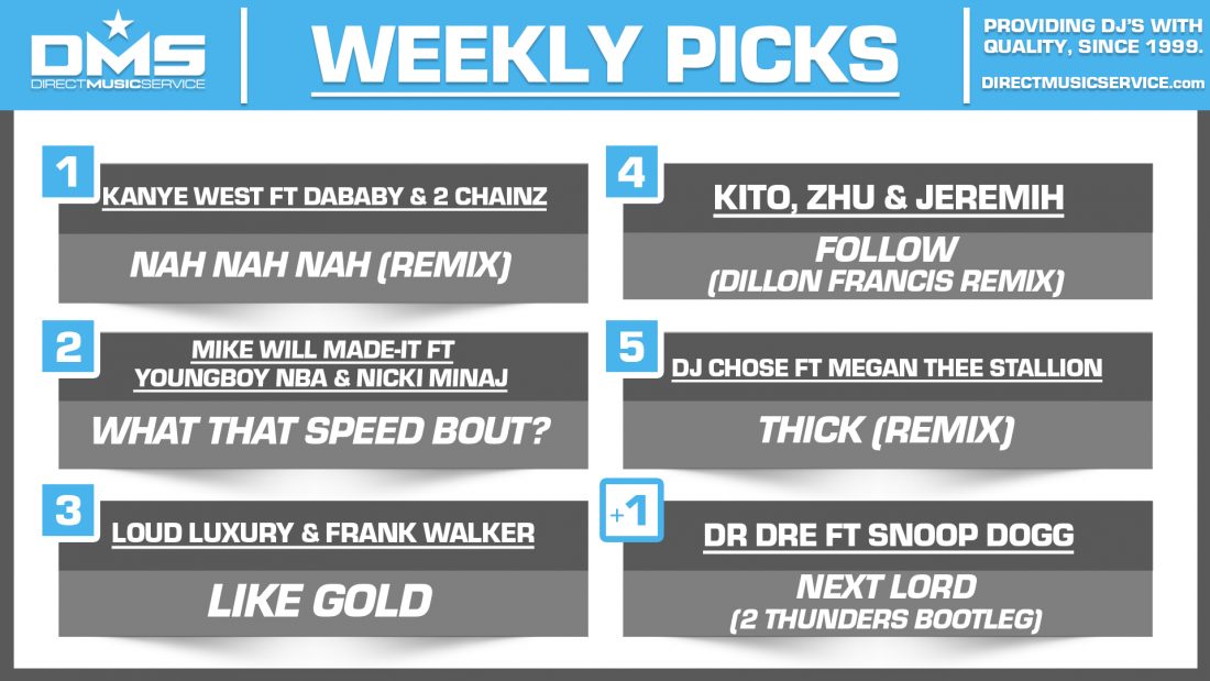 DMS TOP 5 PICKS OF THE WEEK – 11/9/2020