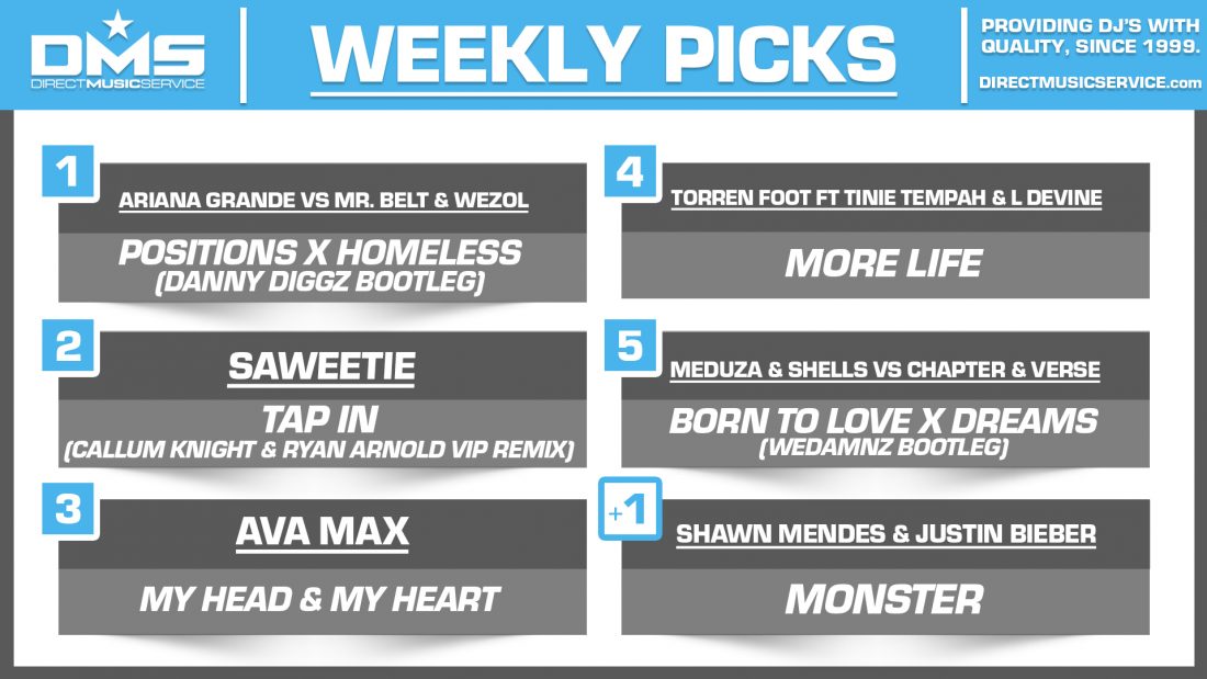 DMS TOP 5 PICKS OF THE WEEK – 11/23/2020