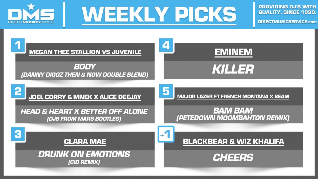 DMS TOP 5 PICKS OF THE WEEK 12-28-2020