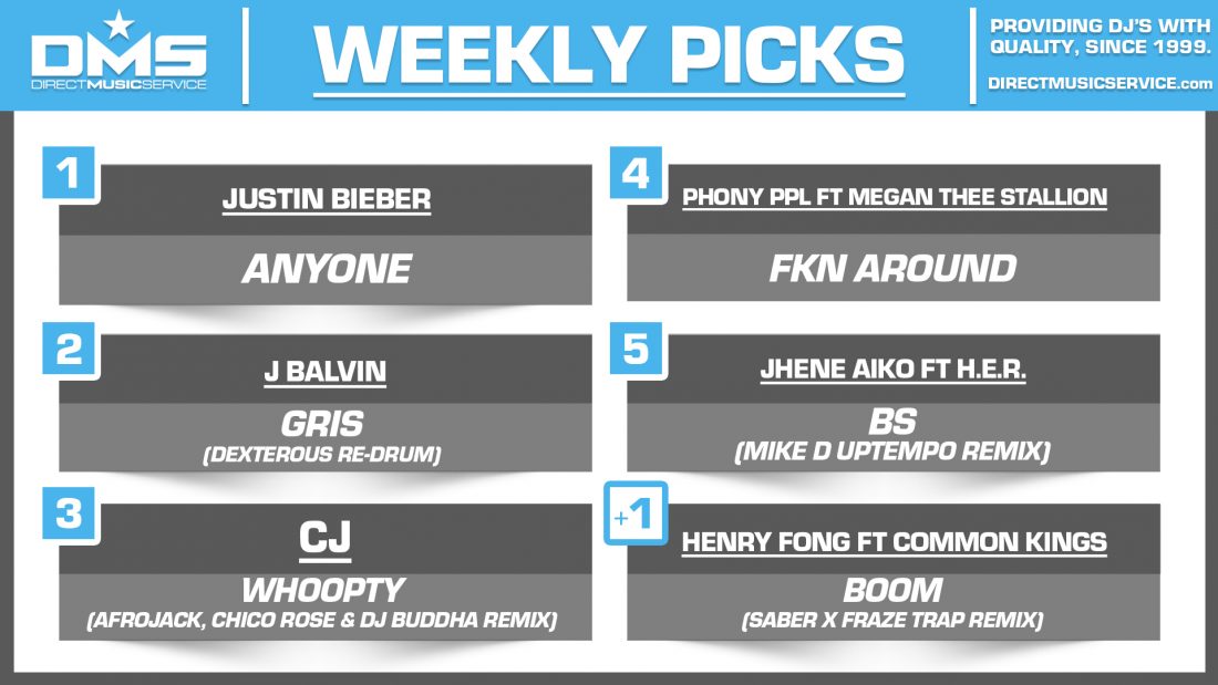 DMS TOP 5 PICKS OF THE WEEK 1-4-2021