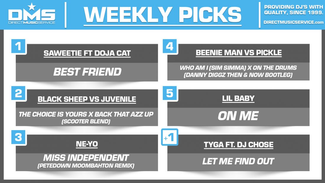 DMS TOP 5 PICKS OF THE WEEK 1-11-2021