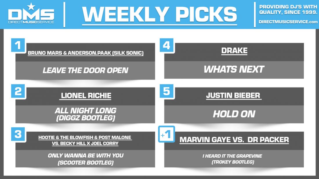 DMS TOP 5 PICKS OF THE WEEK 3-8-2021