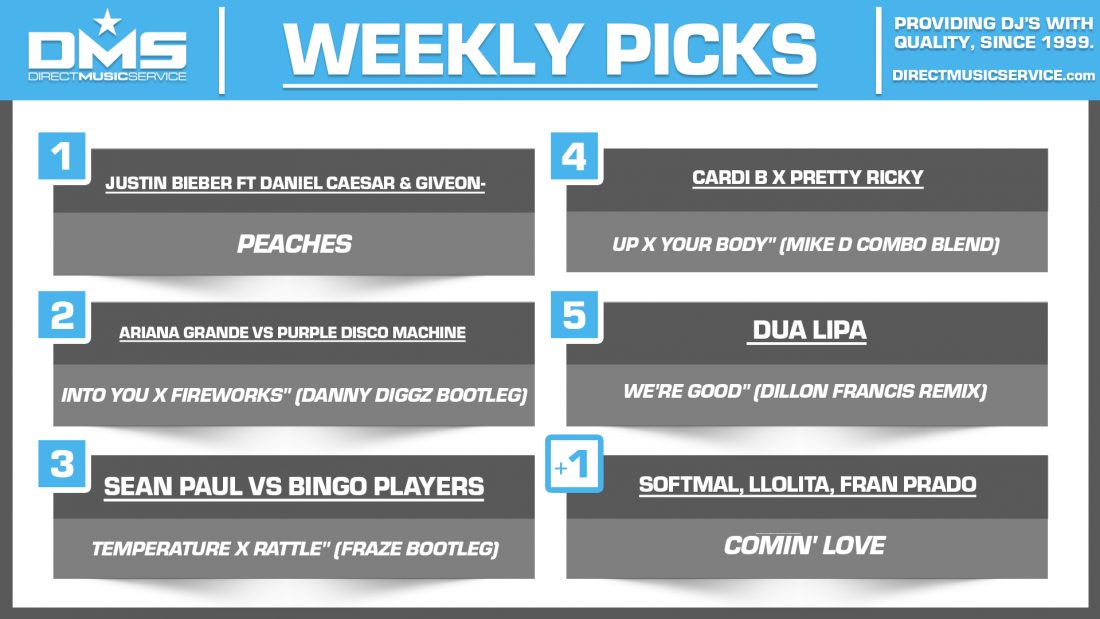 DMS TOP 5 PICKS OF THE WEEK 3-22-2021