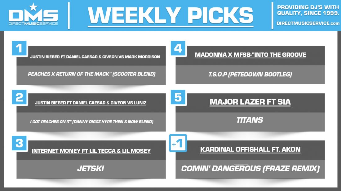 DMS TOP 5 PICKS OF THE WEEK 3-29-2021