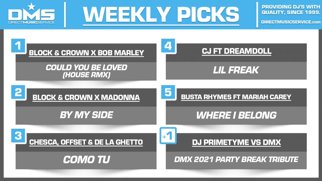 DMS TOP 5 PICKS OF THE WEEK 4-12-2021