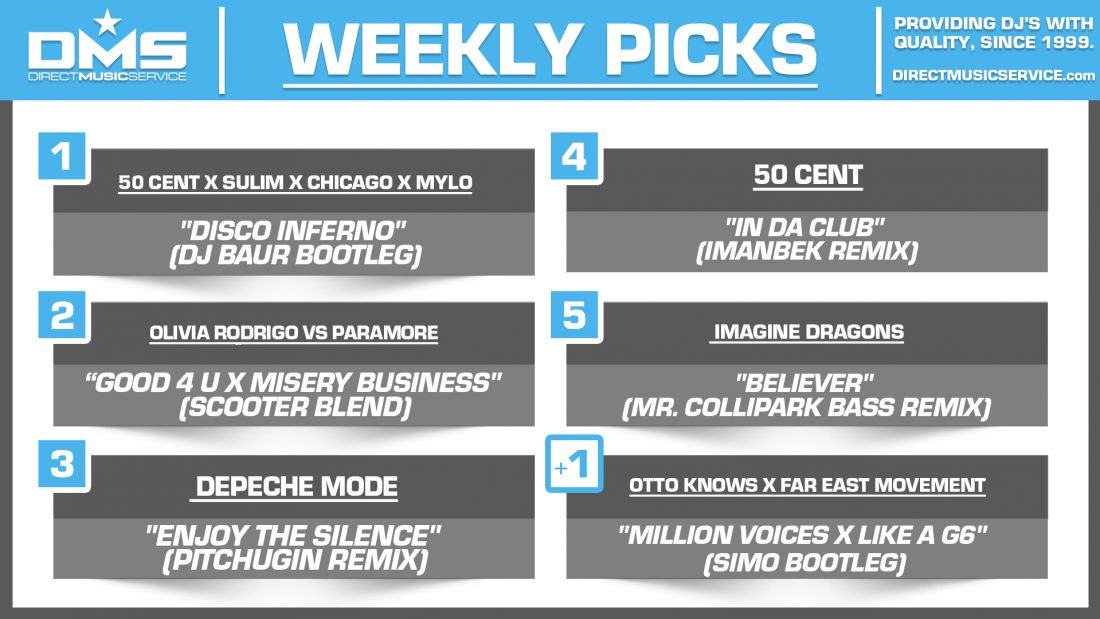 DMS TOP 5 PICKS OF THE WEEK 5-31-2021