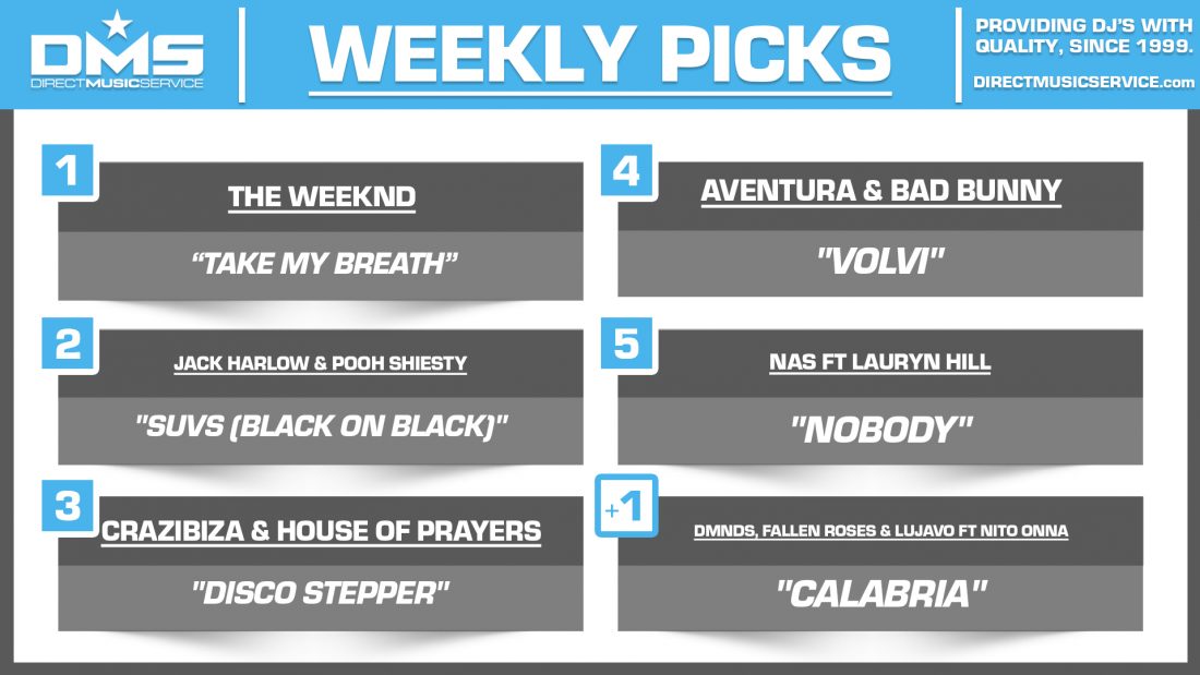 DMS TOP 5 PICKS OF THE WEEK 8-10-2021