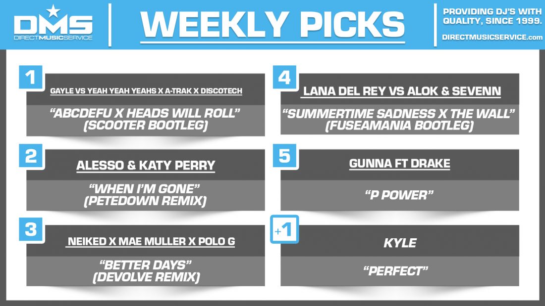 DMS TOP 5 PICKS OF THE WEEK 1-24-2022