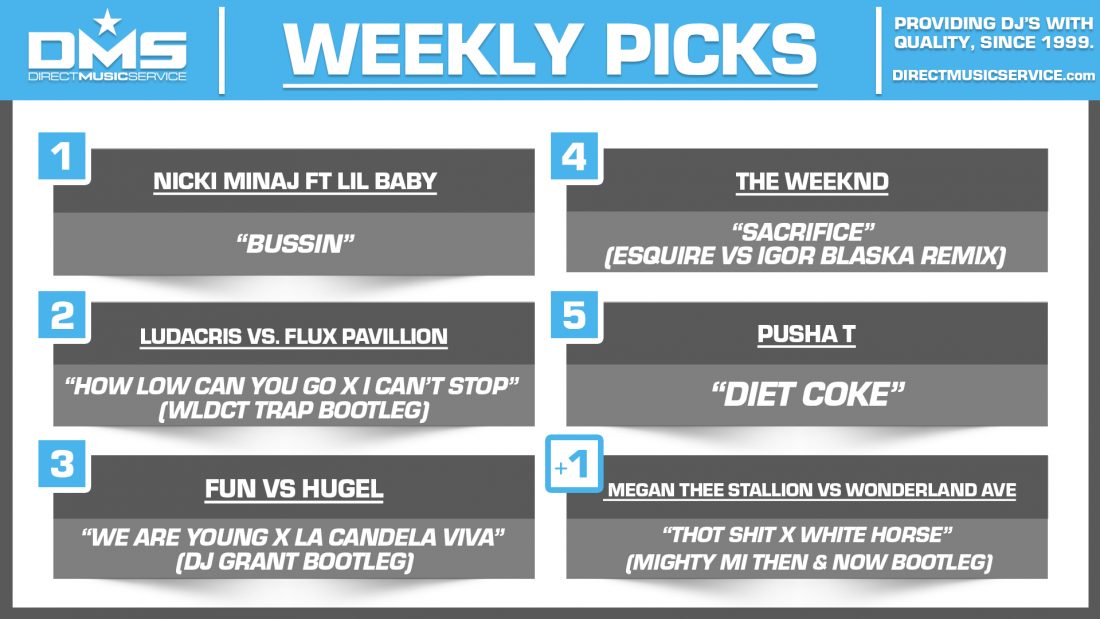 DMS TOP 5 PICKS OF THE WEEK 2-14-2022