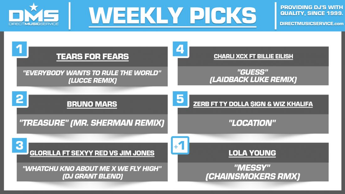 DMS TOP 5 PICKS OF THE WEEK 1-6-2025