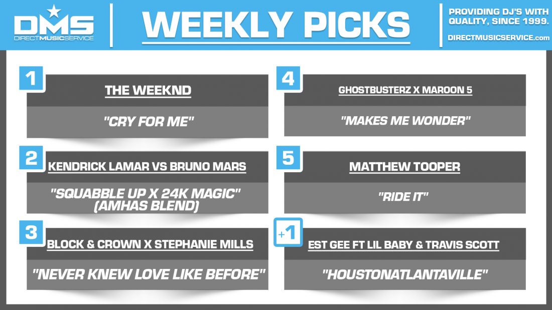 DMS TOP 5 PICKS OF THE WEEK 2-3-2025