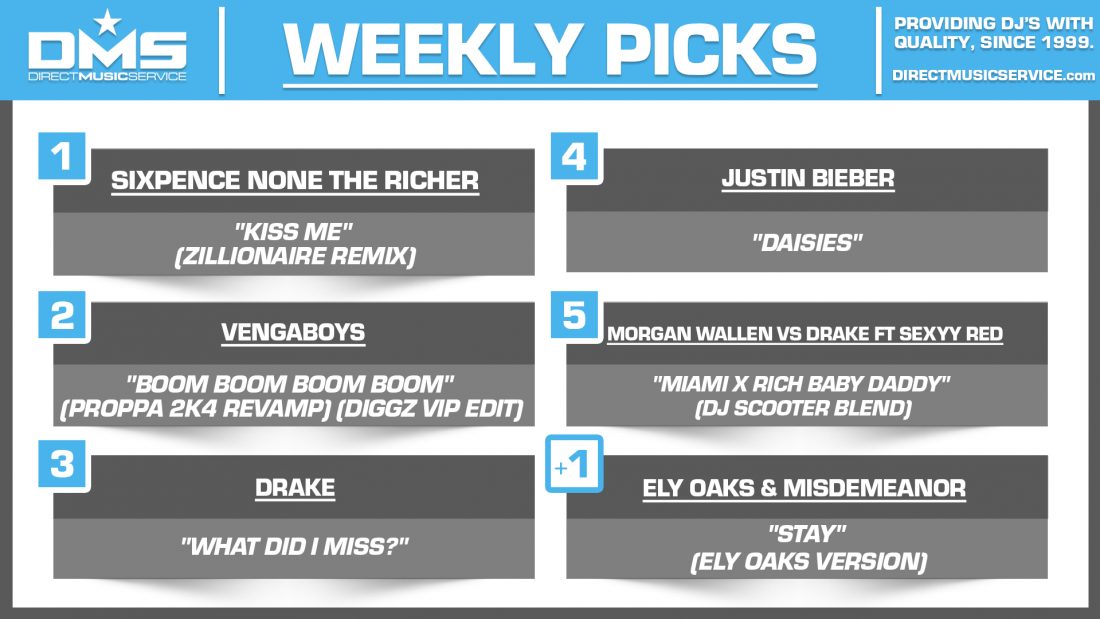 DMS TOP 5 PICKS OF THE WEEK 7-14-2025