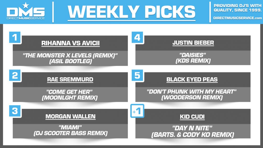 DMS TOP 5 PICKS OF THE WEEK 8-4-2025