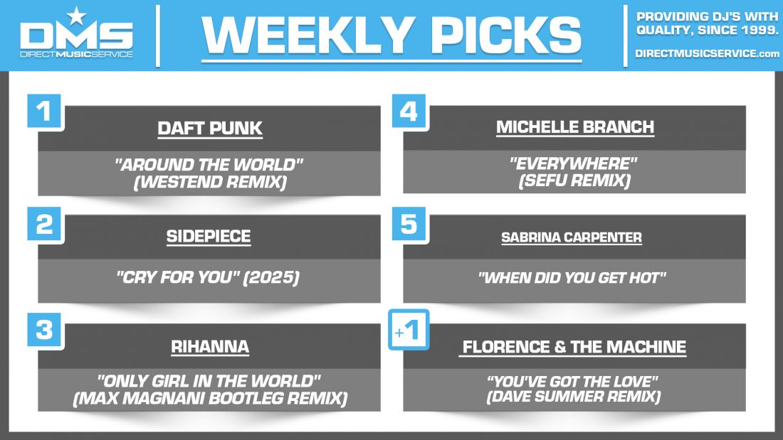 DMS TOP 5 PICKS OF THE WEEK 9-29-2025