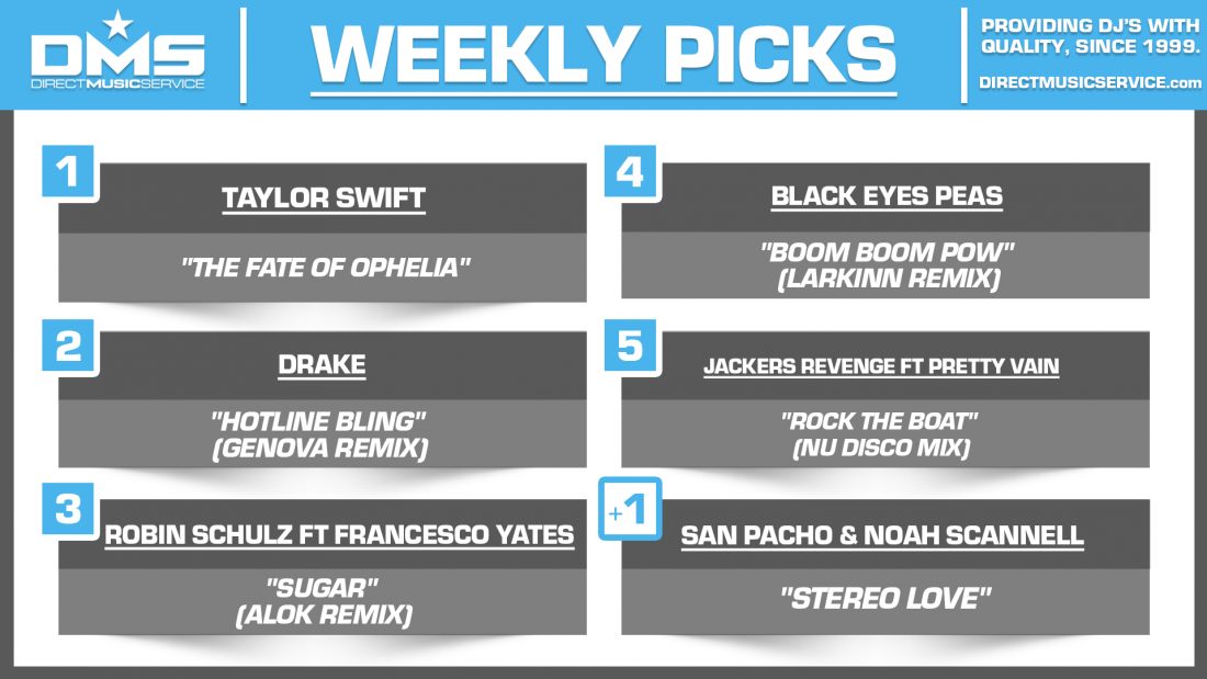 DMS TOP 5 PICKS OF THE WEEK 10-6-2025