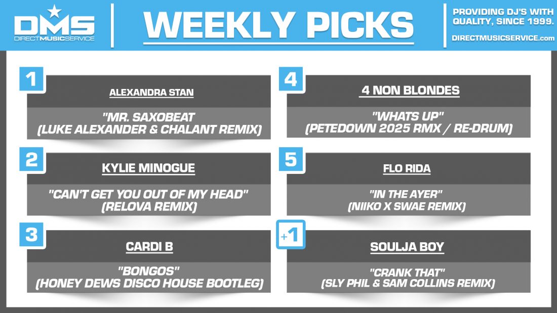 DMS TOP 5 PICKS OF THE WEEK 11-24-2025