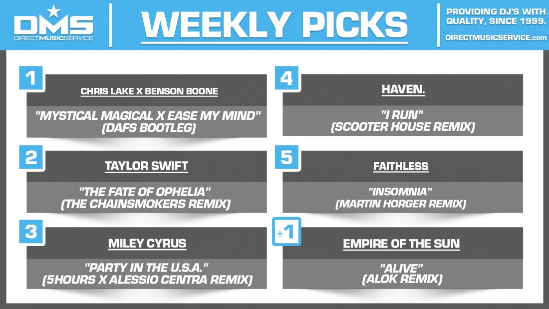 DMS TOP 5 PICKS OF THE WEEK 12-1-2025