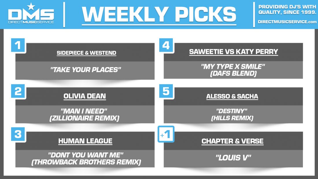DMS TOP 5 PICKS OF THE WEEK 12-8-2025