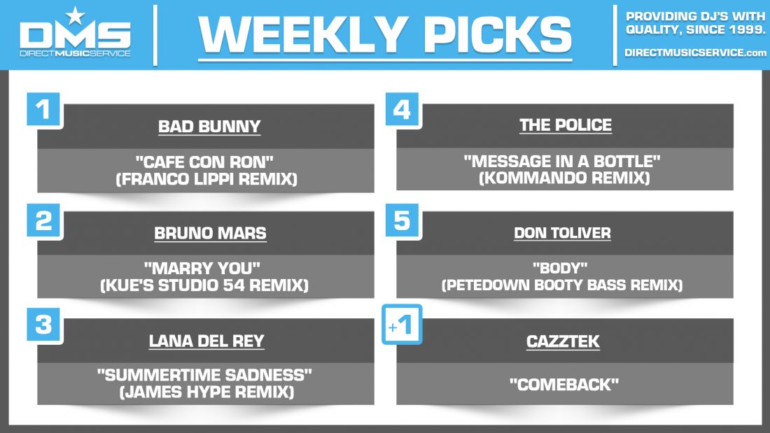 DMS Picks Of The Week | 4-20-26